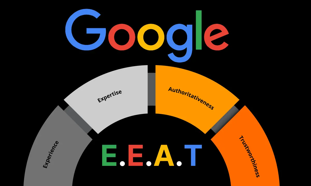 Google EEAT chart 