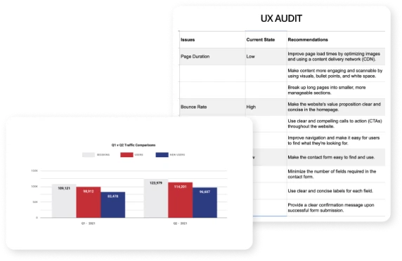 ux audit example