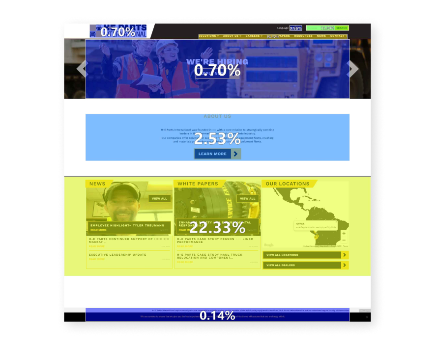 h-e parts site with click percentages