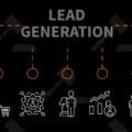 A flowchart of the lead generation process