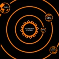 Illustration of solar system with Marketing Strategy as the sun and PPC and other services rotating around it.